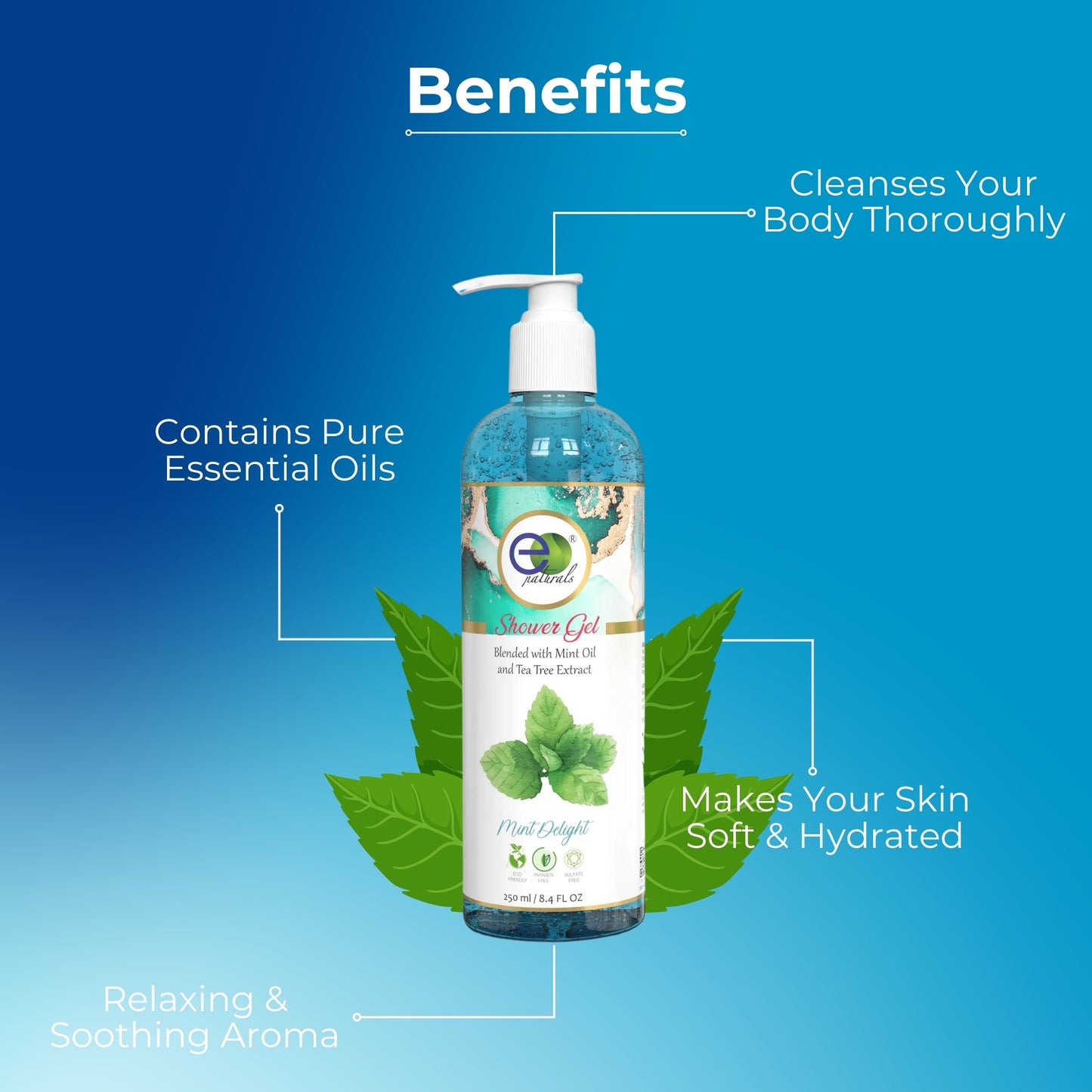 Mint Delight Shower Gel with Free Loofah (250ml)