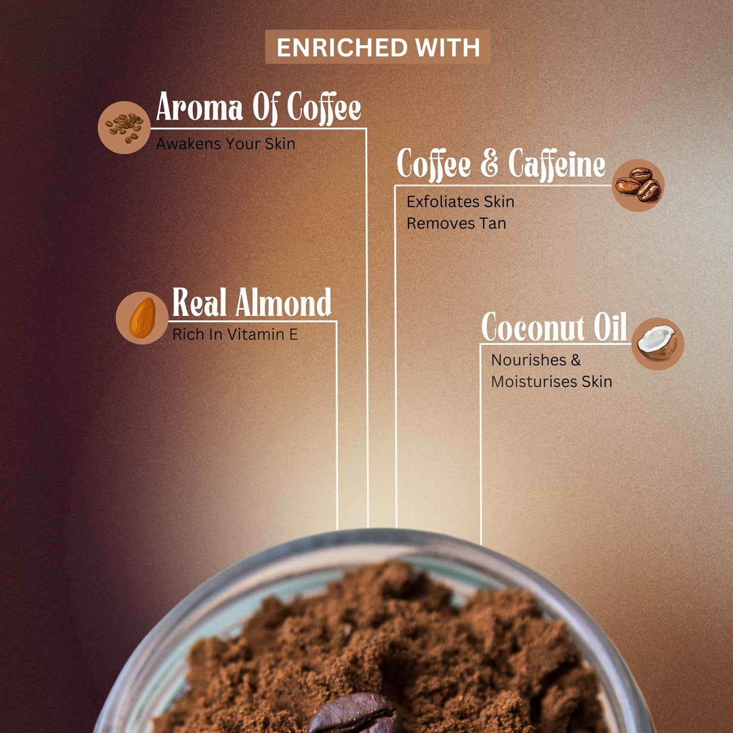 Pure Coffee Almond Body Scrub (100g)